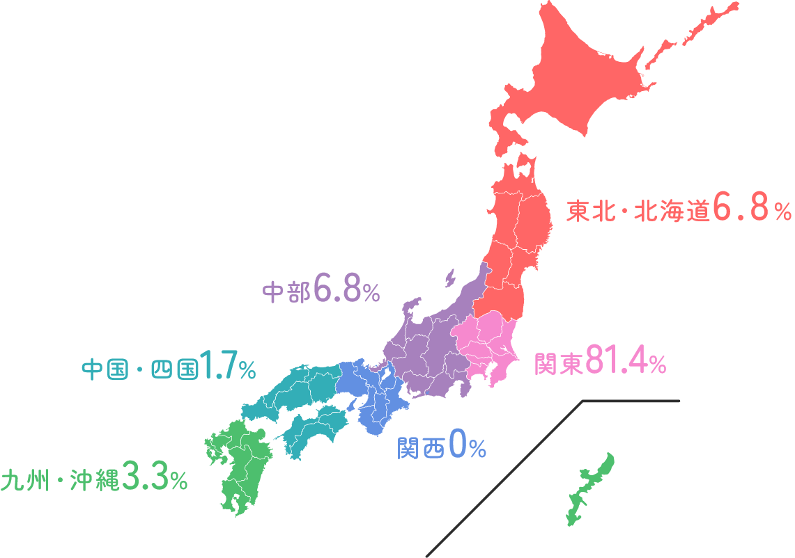 出身地別地域マップ